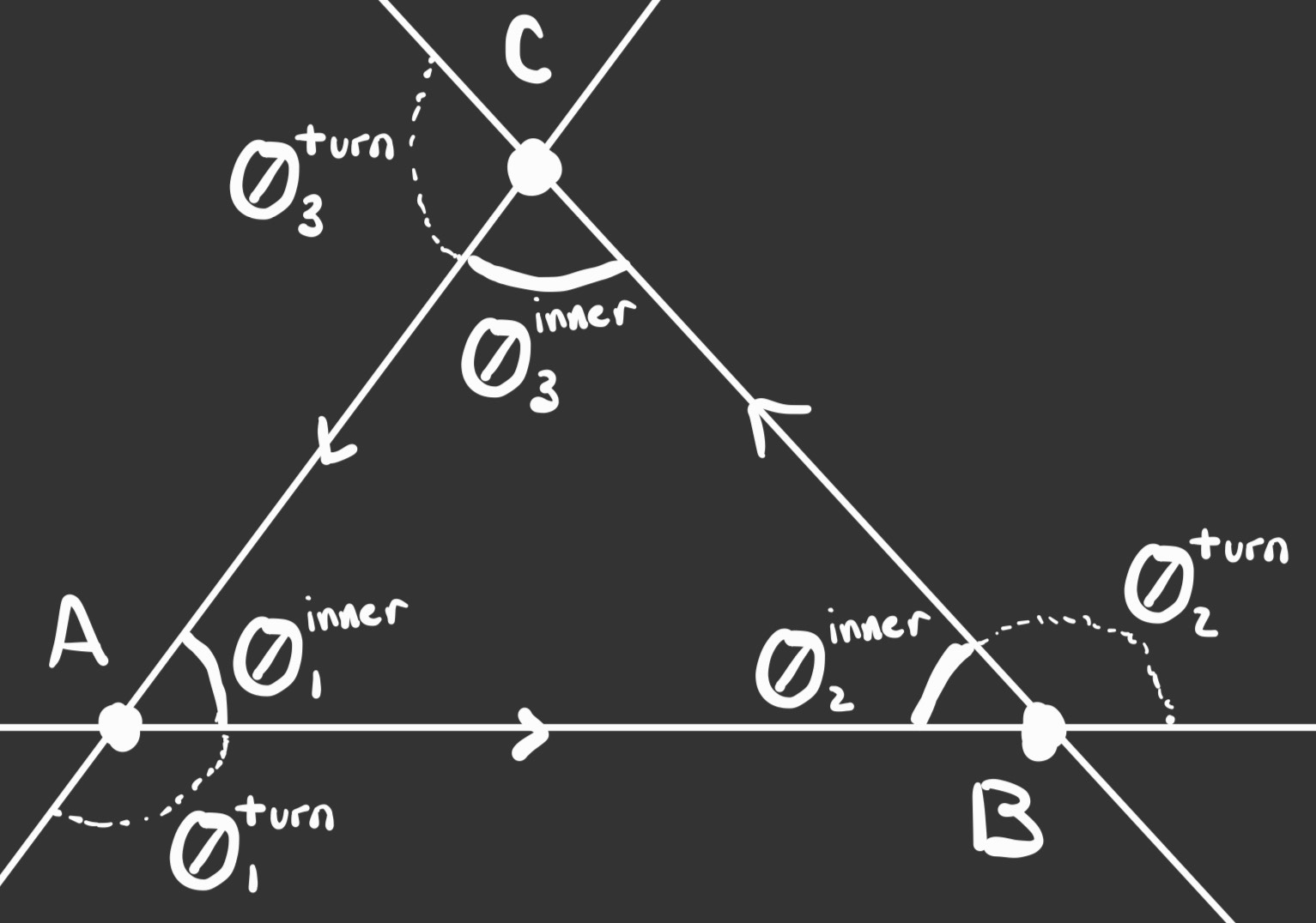 triangle_inner_angles